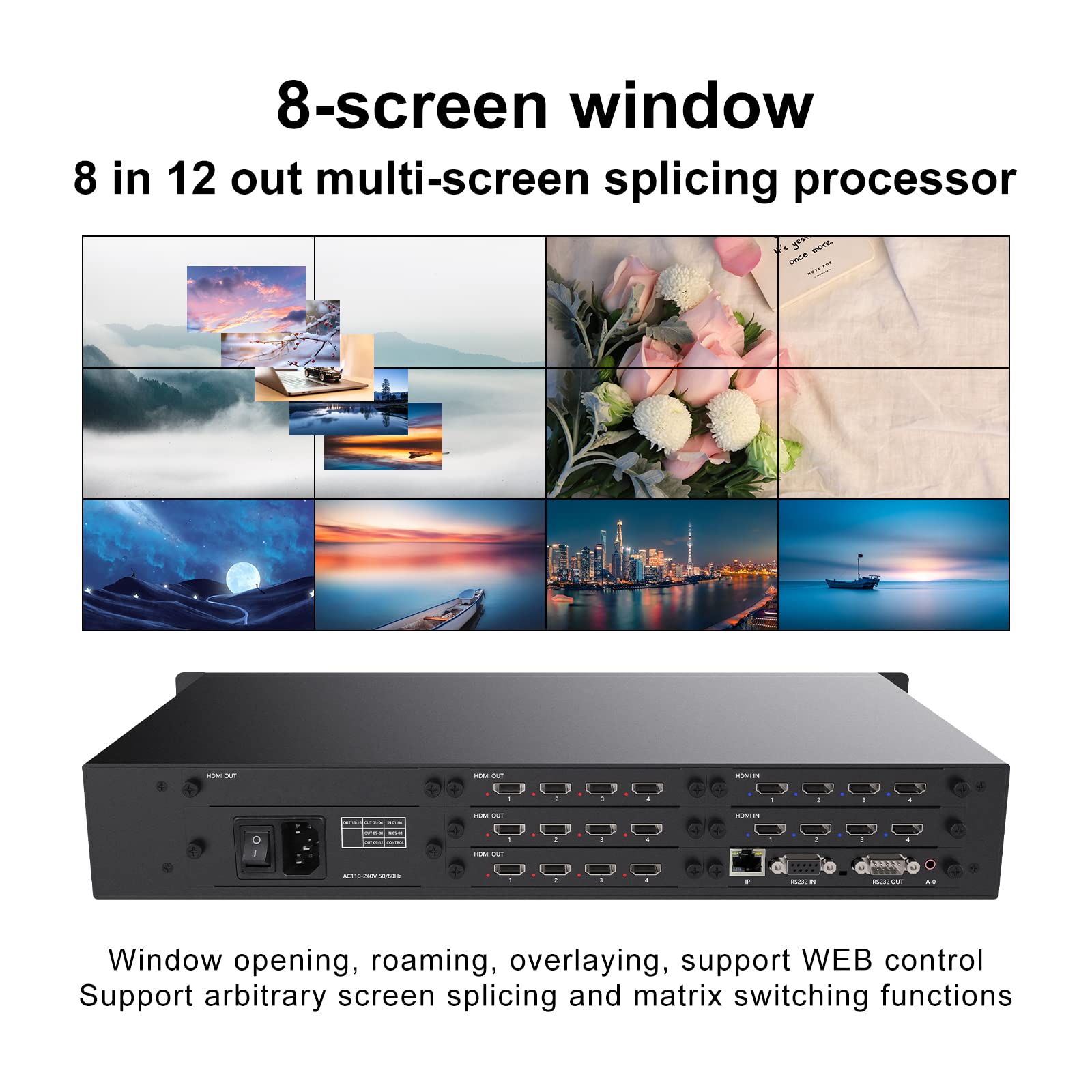 Amazon.com : ICUIXAIN Multi-View Seamless 8x12 HDMI Matrix Switch